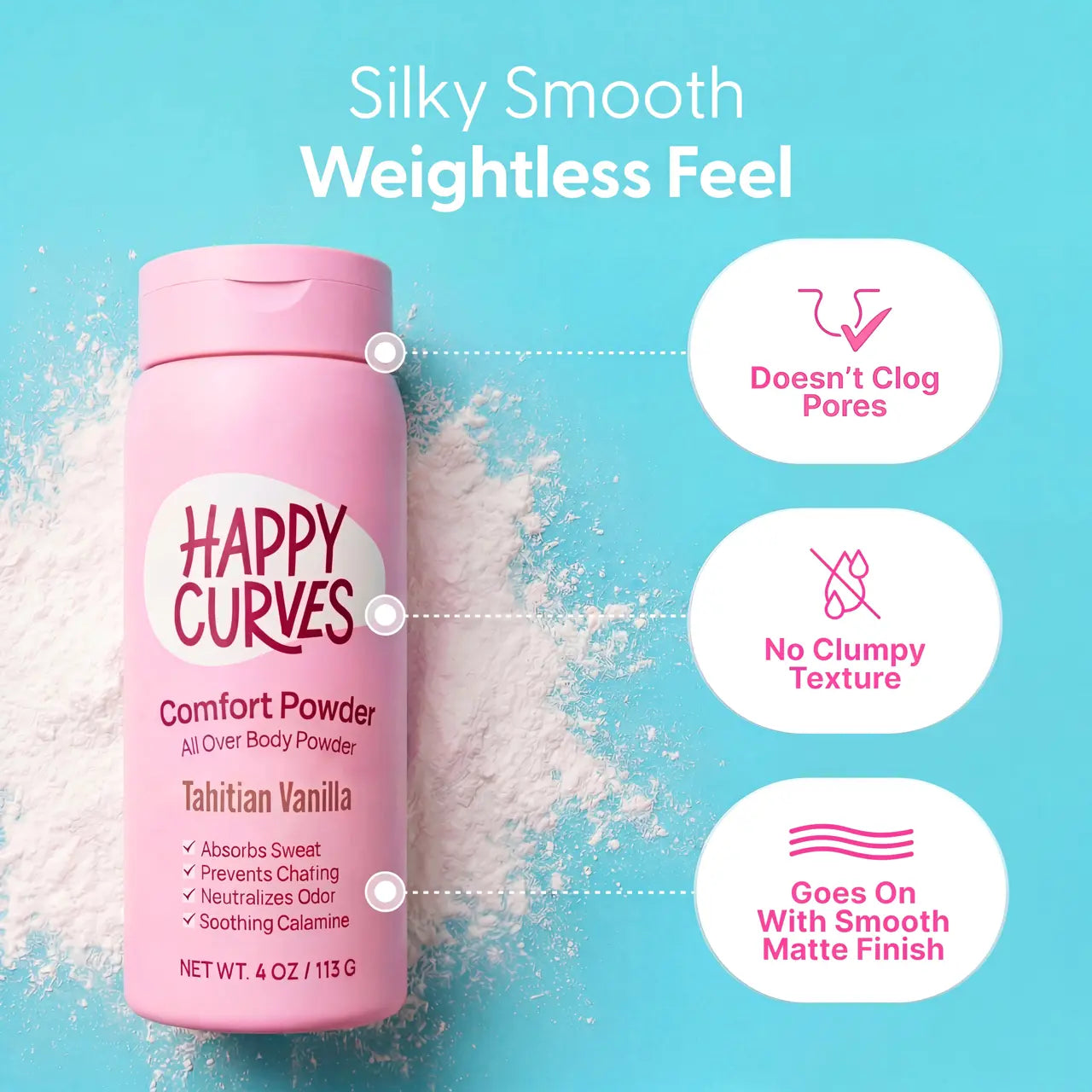 HAPPY CURVES Comfort Powder: Talc Free anti Chafe Body & Foot Dusting Powder Deodorant to Control Inner Thigh Chafing, and Private Areas(Pack of 1)