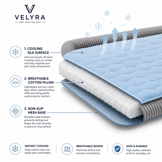 Velyra Cooling Mat Premium Summer Comfort For Dogs
